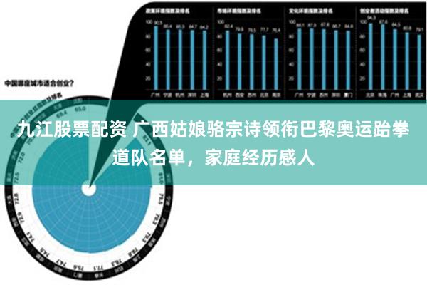 九江股票配资 广西姑娘骆宗诗领衔巴黎奥运跆拳道队名单，家庭经历感人