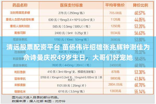 清远股票配资平台 苗侨伟许绍雄张兆辉钟澍佳为佘诗曼庆祝49岁生日，大哥们好宠她