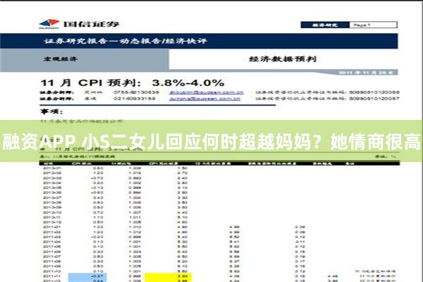 融资APP 小S二女儿回应何时超越妈妈？她情商很高