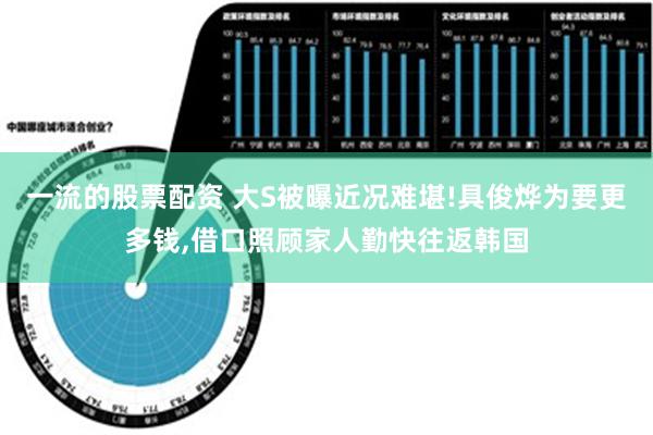 一流的股票配资 大S被曝近况难堪!具俊烨为要更多钱,借口照顾家人勤快往返韩国