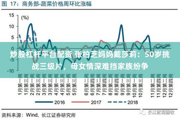 炒股杠杆平台配资 张柏芝妈妈戴莎莉：50岁挑战三级片，母女情深难挡家族纷争