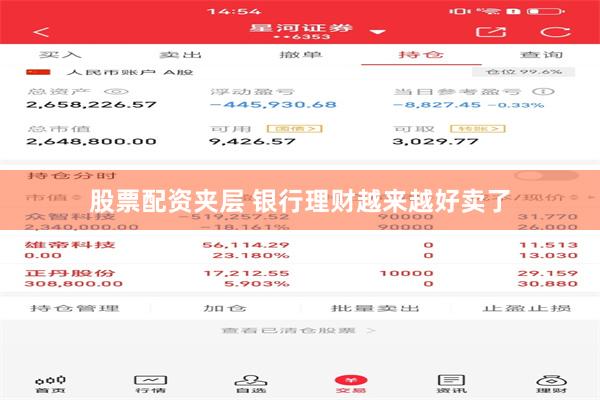 股票配资夹层 银行理财越来越好卖了