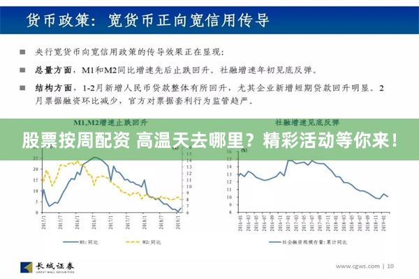 股票按周配资 高温天去哪里？精彩活动等你来！