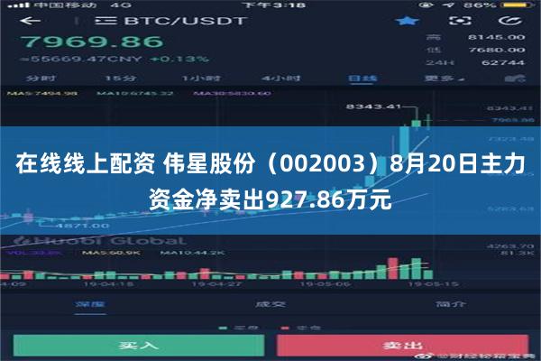 在线线上配资 伟星股份（002003）8月20日主力资金净卖出927.86万元