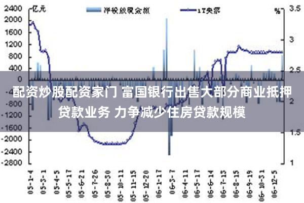 配资炒股配资家门 富国银行出售大部分商业抵押贷款业务 力争减少住房贷款规模