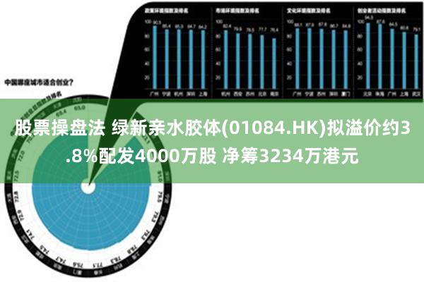 股票操盘法 绿新亲水胶体(01084.HK)拟溢价约3.8%配发4000万股 净筹3234万港元