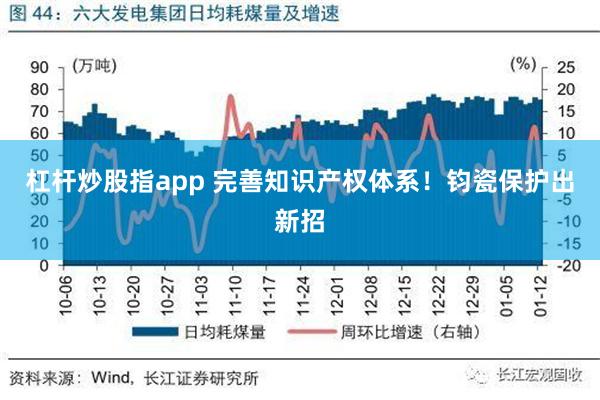 杠杆炒股指app 完善知识产权体系！钧瓷保护出新招