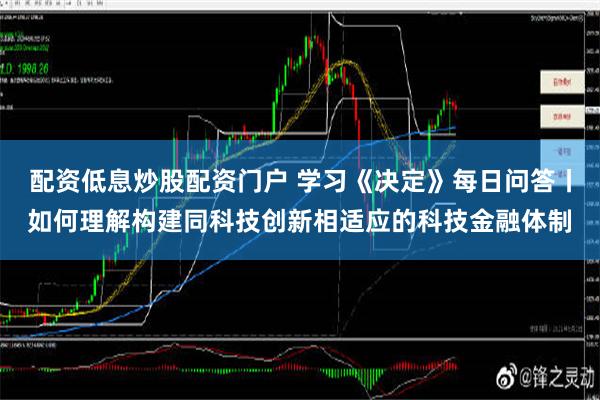 配资低息炒股配资门户 学习《决定》每日问答丨如何理解构建同科技创新相适应的科技金融体制