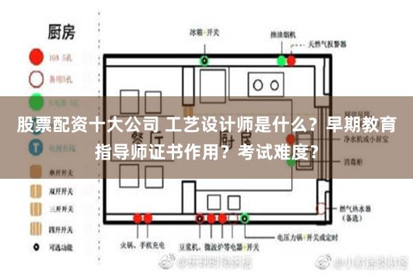 股票配资十大公司 工艺设计师是什么？早期教育指导师证书作用？考试难度？