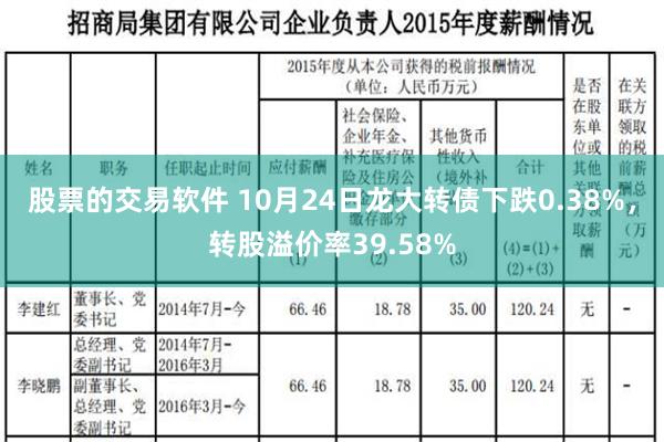 股票的交易软件 10月24日龙大转债下跌0.38%，转股溢价率39.58%