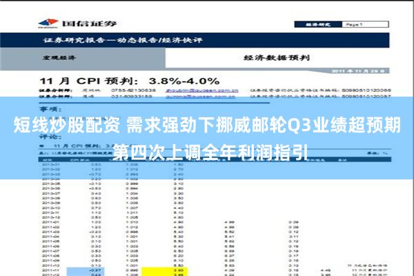 短线炒股配资 需求强劲下挪威邮轮Q3业绩超预期 第四次上调全年利润指引