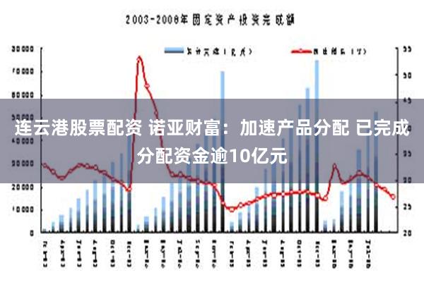 连云港股票配资 诺亚财富：加速产品分配 已完成分配资金逾10亿元