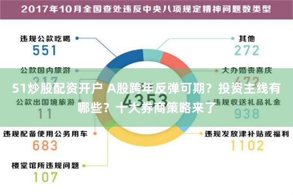 51炒股配资开户 A股跨年反弹可期？投资主线有哪些？十大券商策略来了