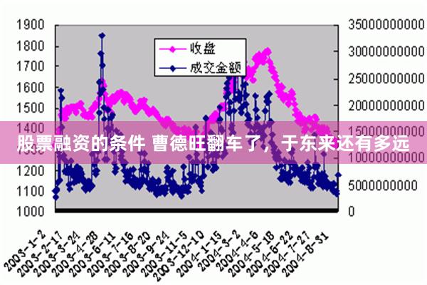 股票融资的条件 曹德旺翻车了，于东来还有多远