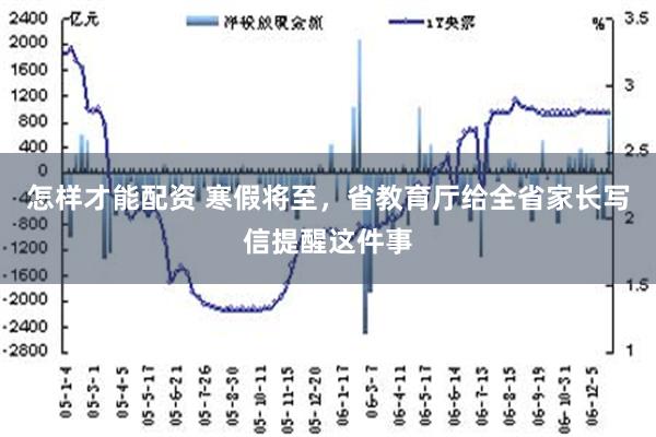 怎样才能配资 寒假将至，省教育厅给全省家长写信提醒这件事