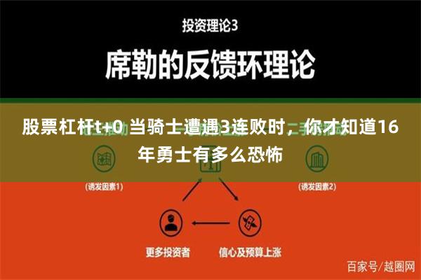 股票杠杆t+0 当骑士遭遇3连败时，你才知道16年勇士有多么恐怖